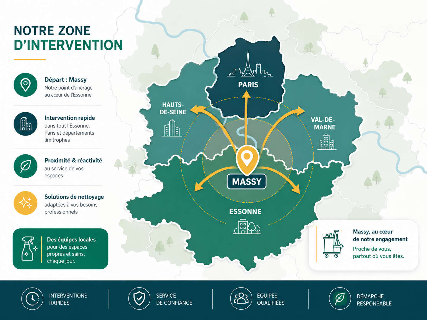 Carte illustrative de la zone d’intervention en Essonne et Île-de-France.